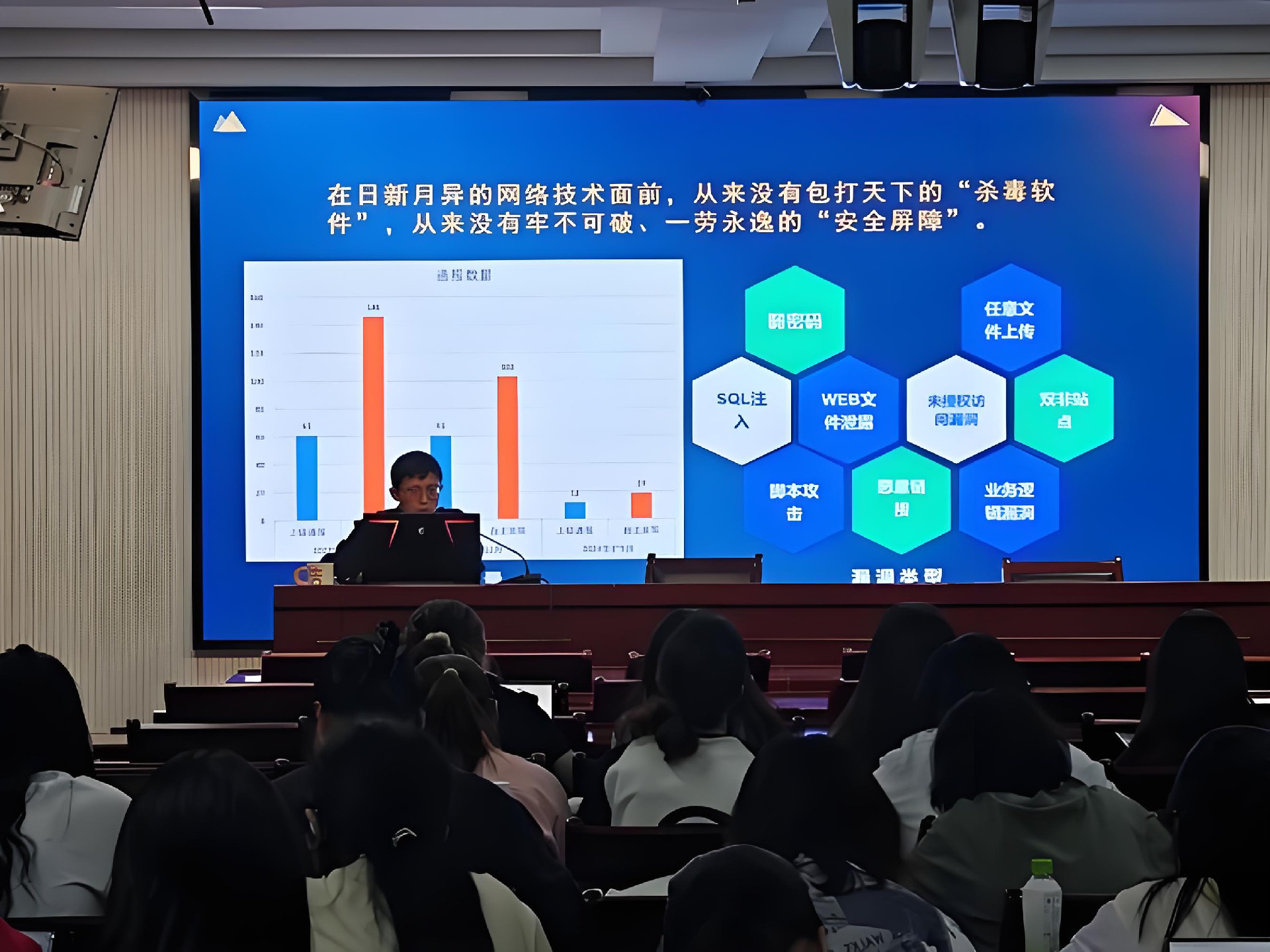 武汉乐声艺术进修学院