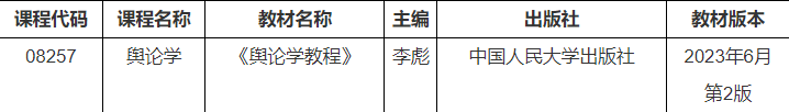 武汉乐声艺术进修学院