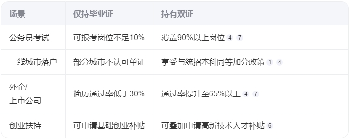 武汉乐声艺术进修学院