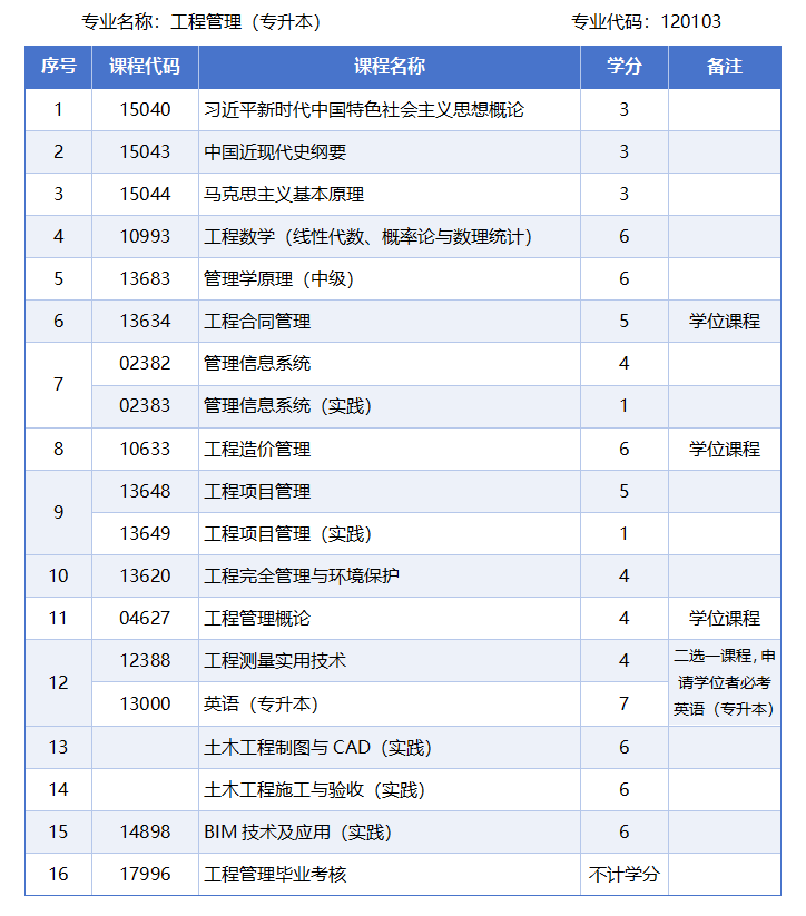 工程管理.png