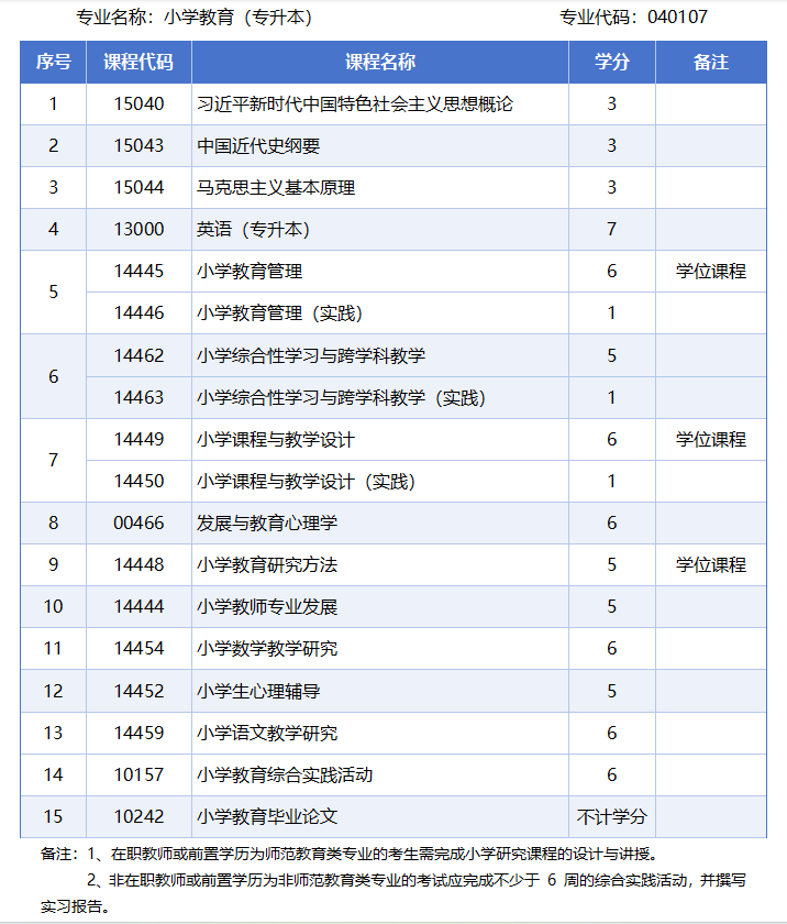 小学教育.png