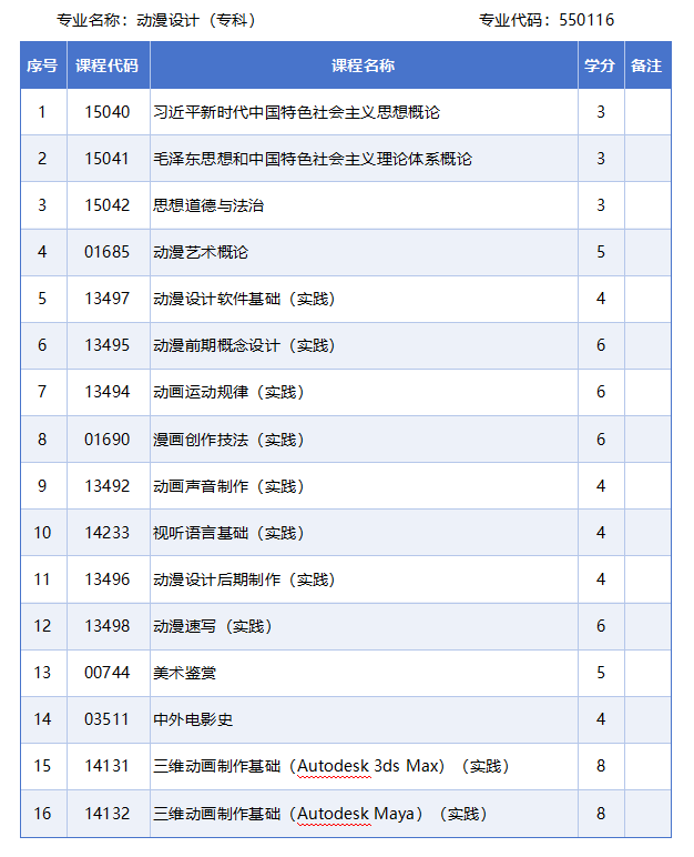动漫设计.png